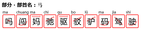 漢字の構成部分の検索例で马