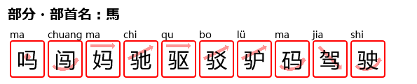 漢字の構成部分の検索例で馬